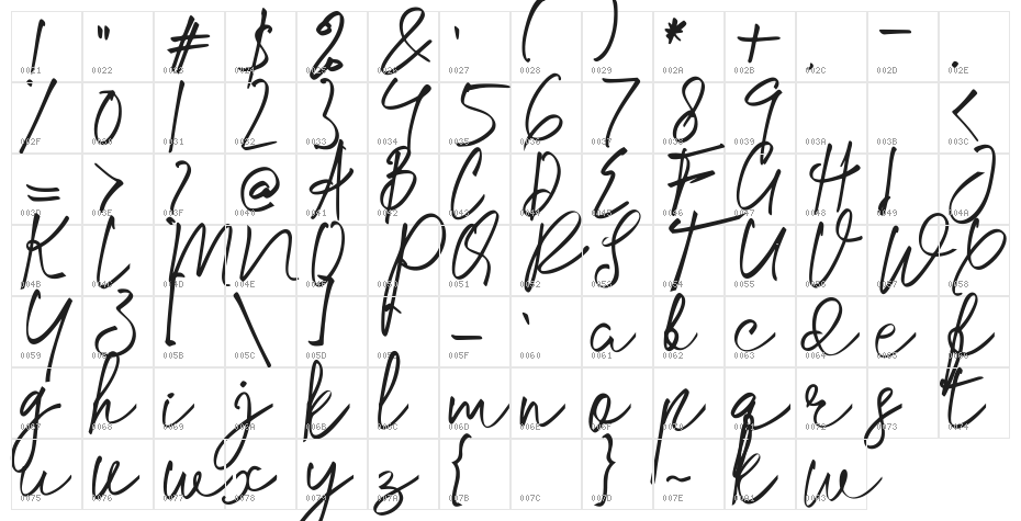 Saharia Character Map