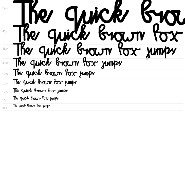 Sahidz script Waterfall