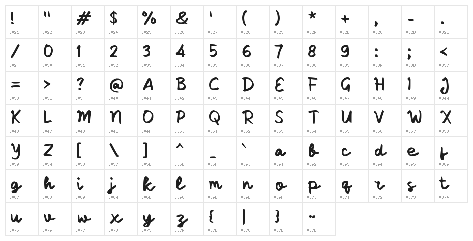 Sahion Hello Character Map