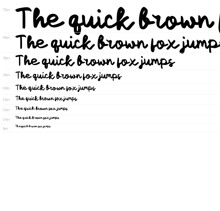 Sahion Hello Waterfall