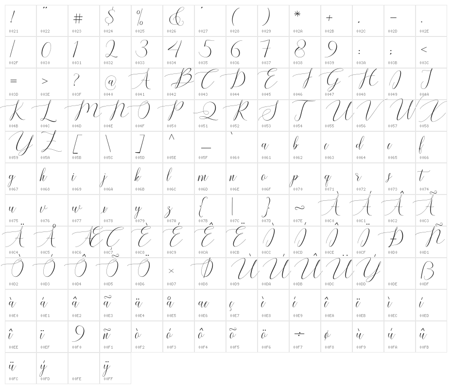 Sahitya Character Map