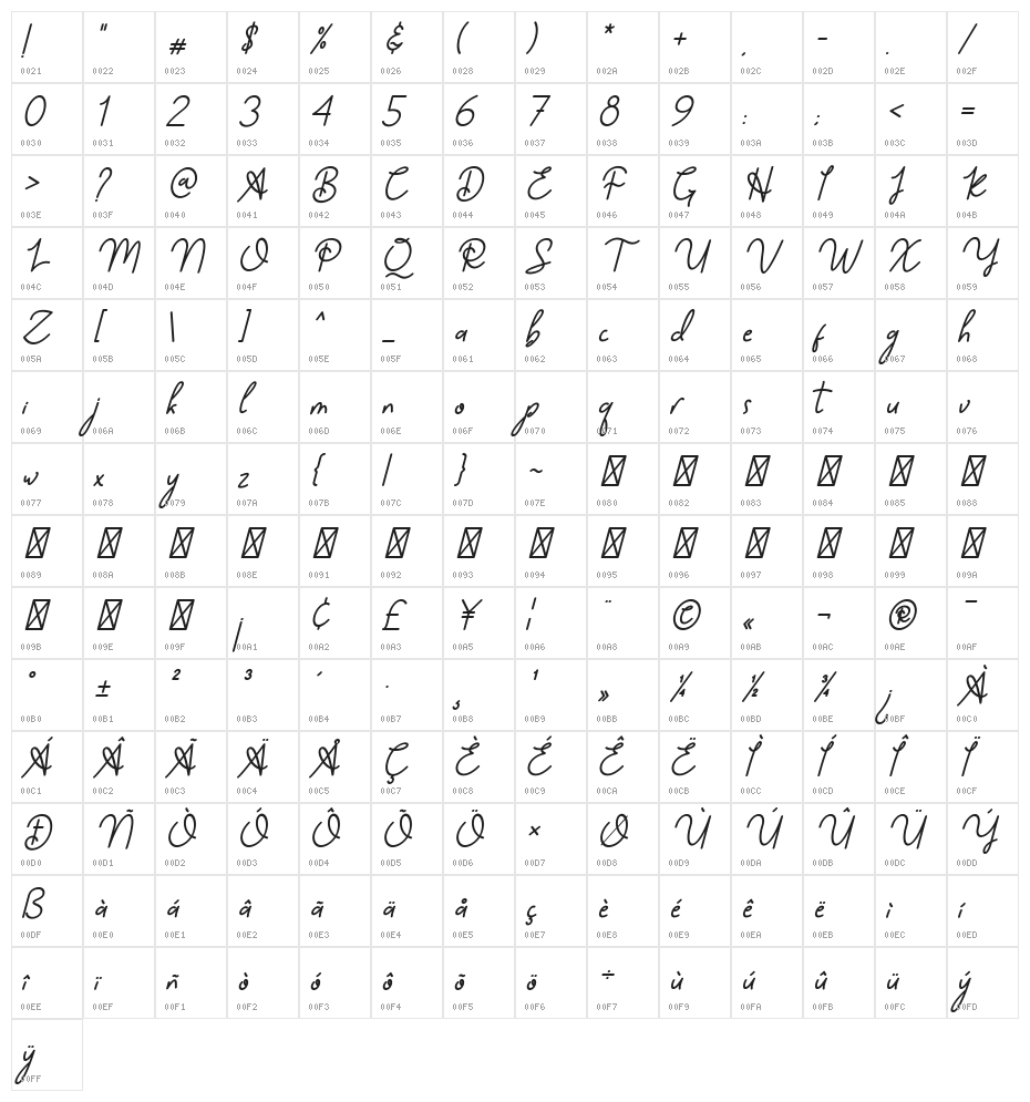 Sahur Bosku Comic Italic Character Map