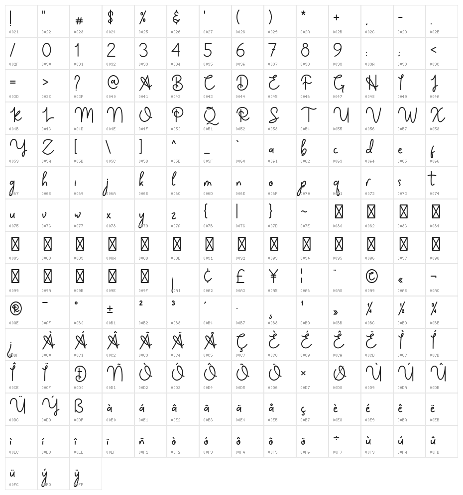 Sahur Bosku Comic Character Map