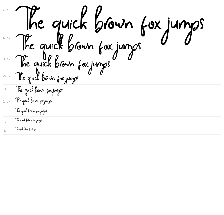 Sahur Bosku Comic Waterfall