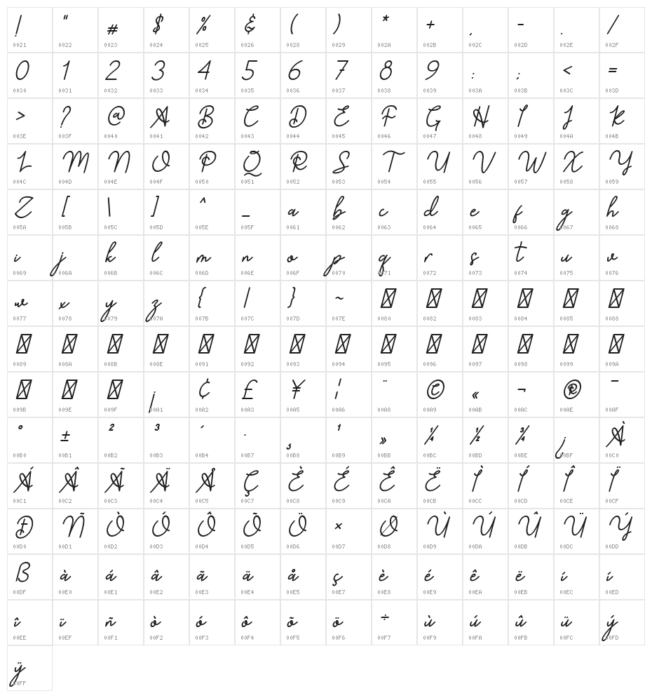 Sahur Bosku Script Italic Character Map