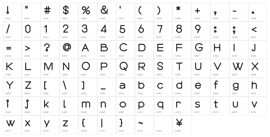 Saifuku Normal Character Map