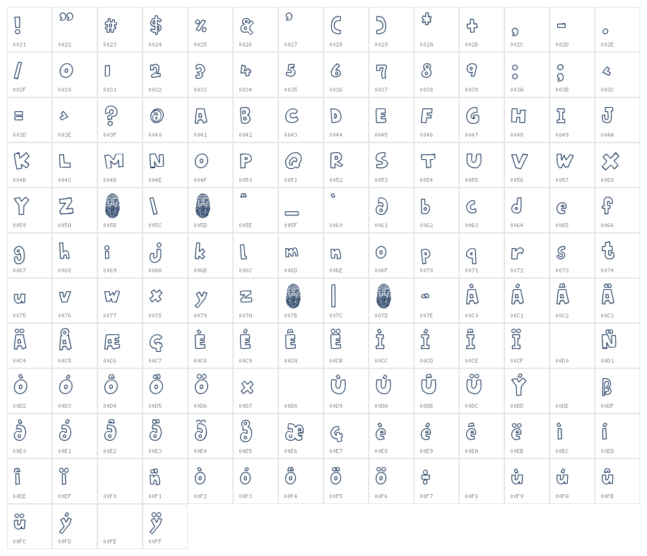 Saigon Melon Outline Character Map