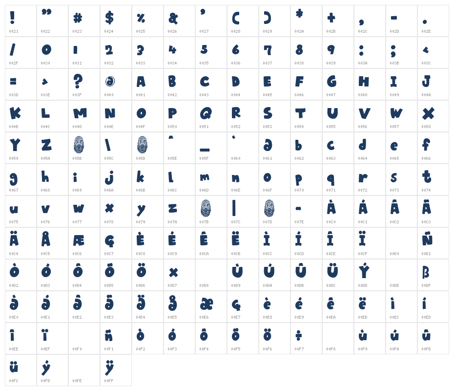 Saigon Melon Character Map