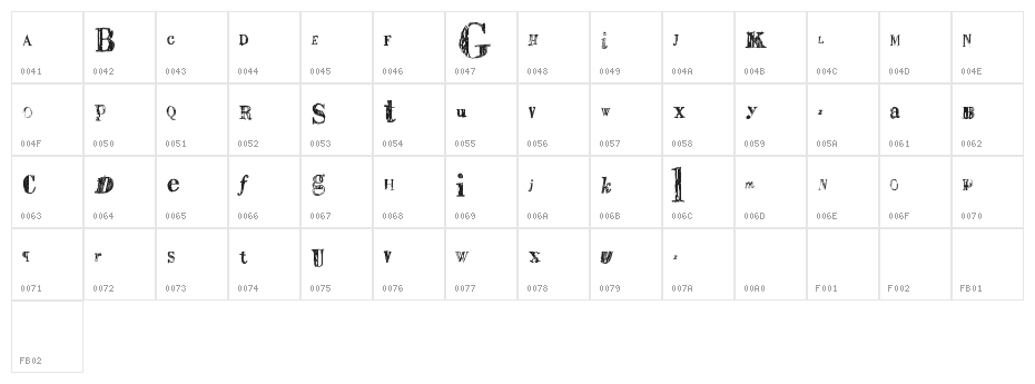 SailAway Character Map