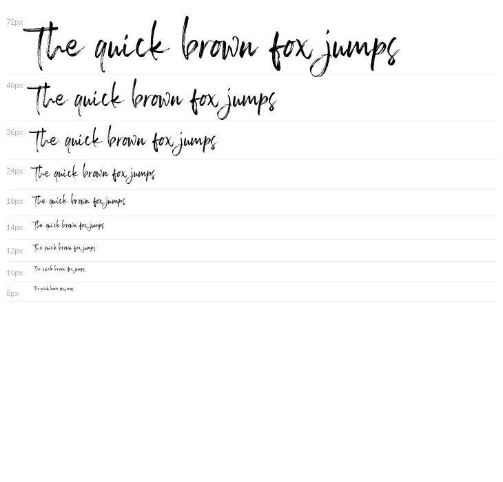 SailRoyals Waterfall