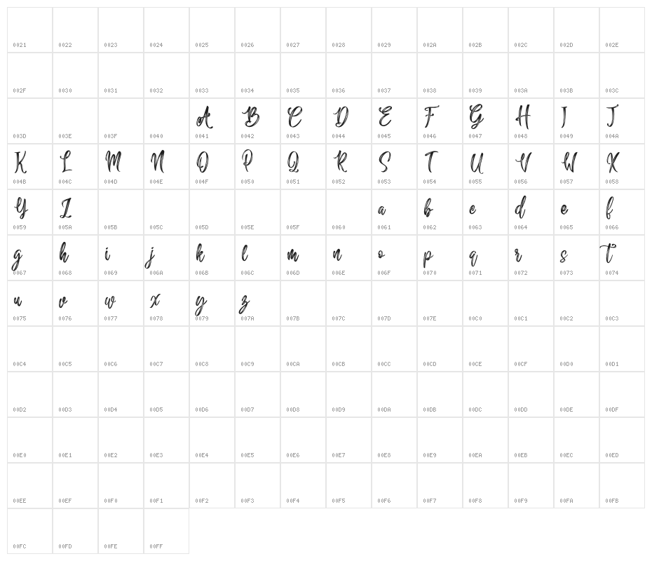 Sailing Heart Character Map
