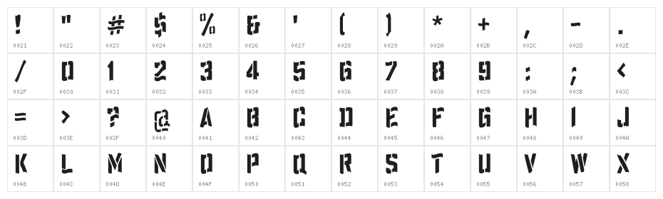 SailingJunco Character Map