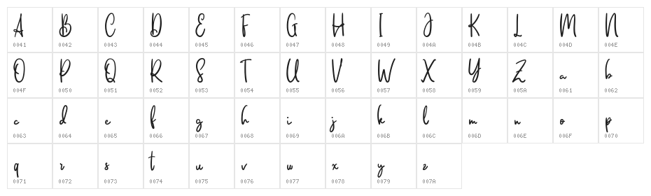 Saillendya FREE Character Map