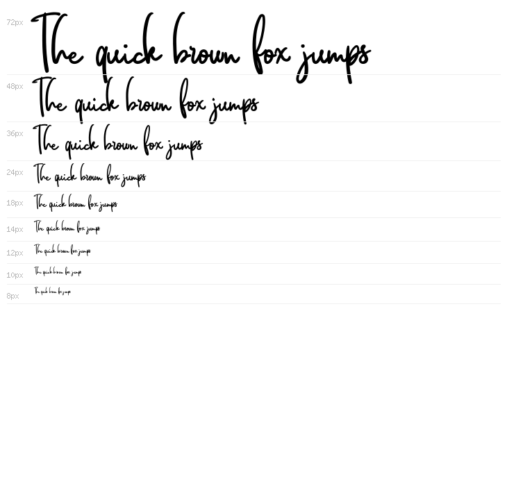 Saillendya FREE Waterfall