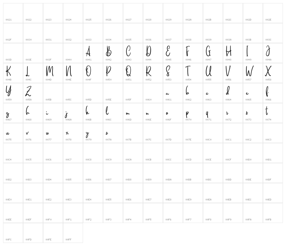 SaillendyaFREE Character Map