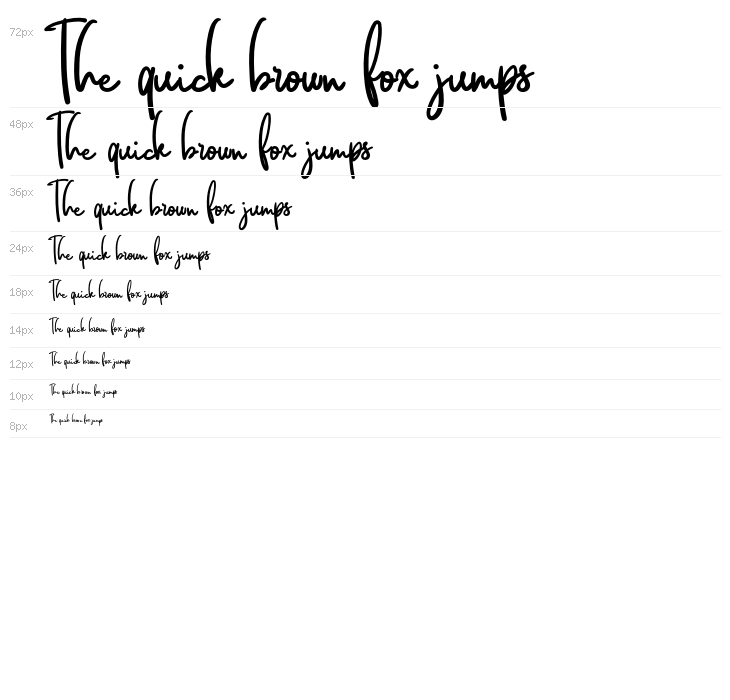 SaillendyaFREE Waterfall