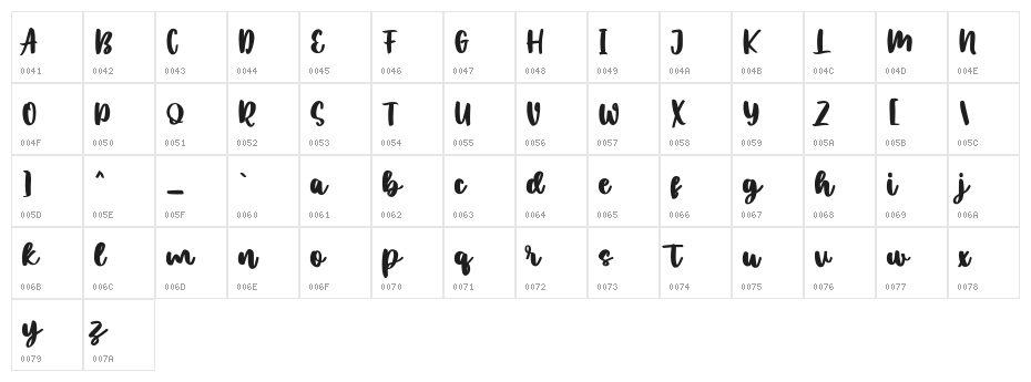 Sailmelly Free Regular Character Map