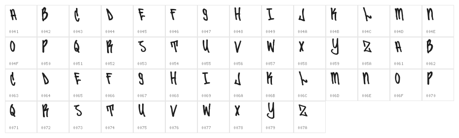Sailor '87 Character Map