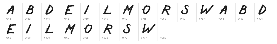 Sailor Beware Demo Character Map