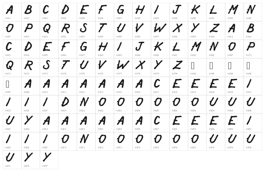 Sailor Beware Regular Character Map