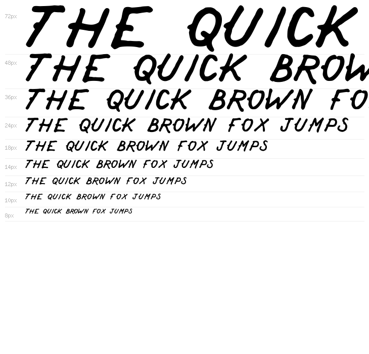 Sailor Beware Regular Waterfall