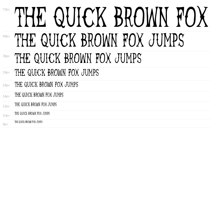 Sailor Perry Waterfall