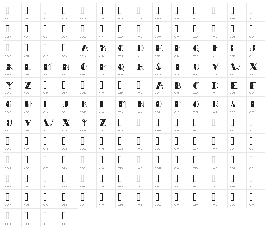 Sailor Scrawl Regular Character Map