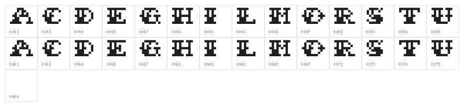 Sailor Stitch Demo Character Map