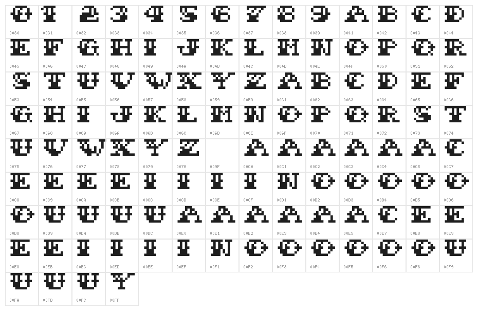 Sailor Stitch Regular Character Map