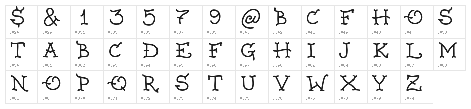 Sailor Tattoo Hand Character Map