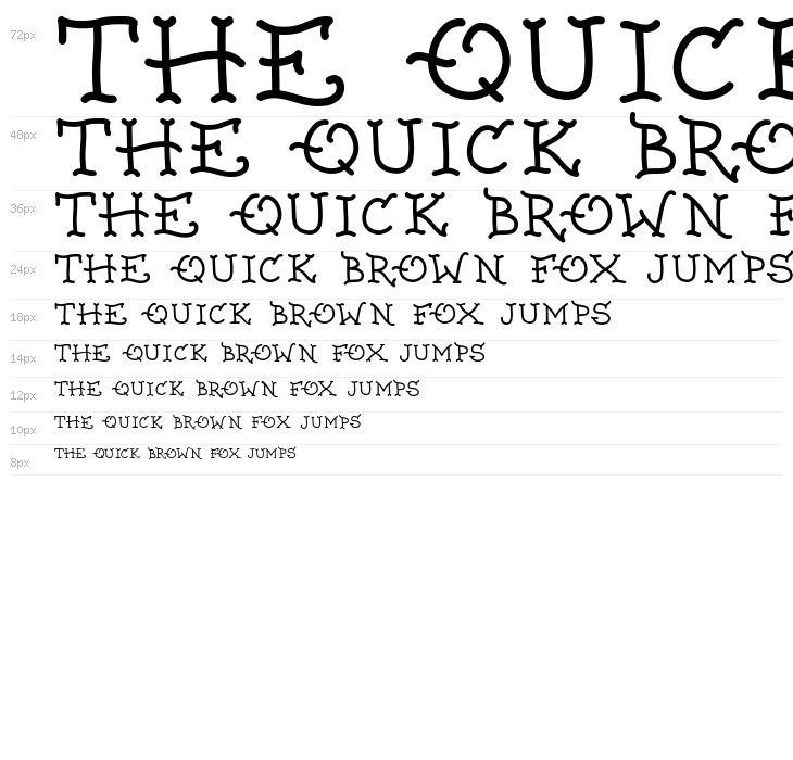 Sailor Tattoo Hand Waterfall