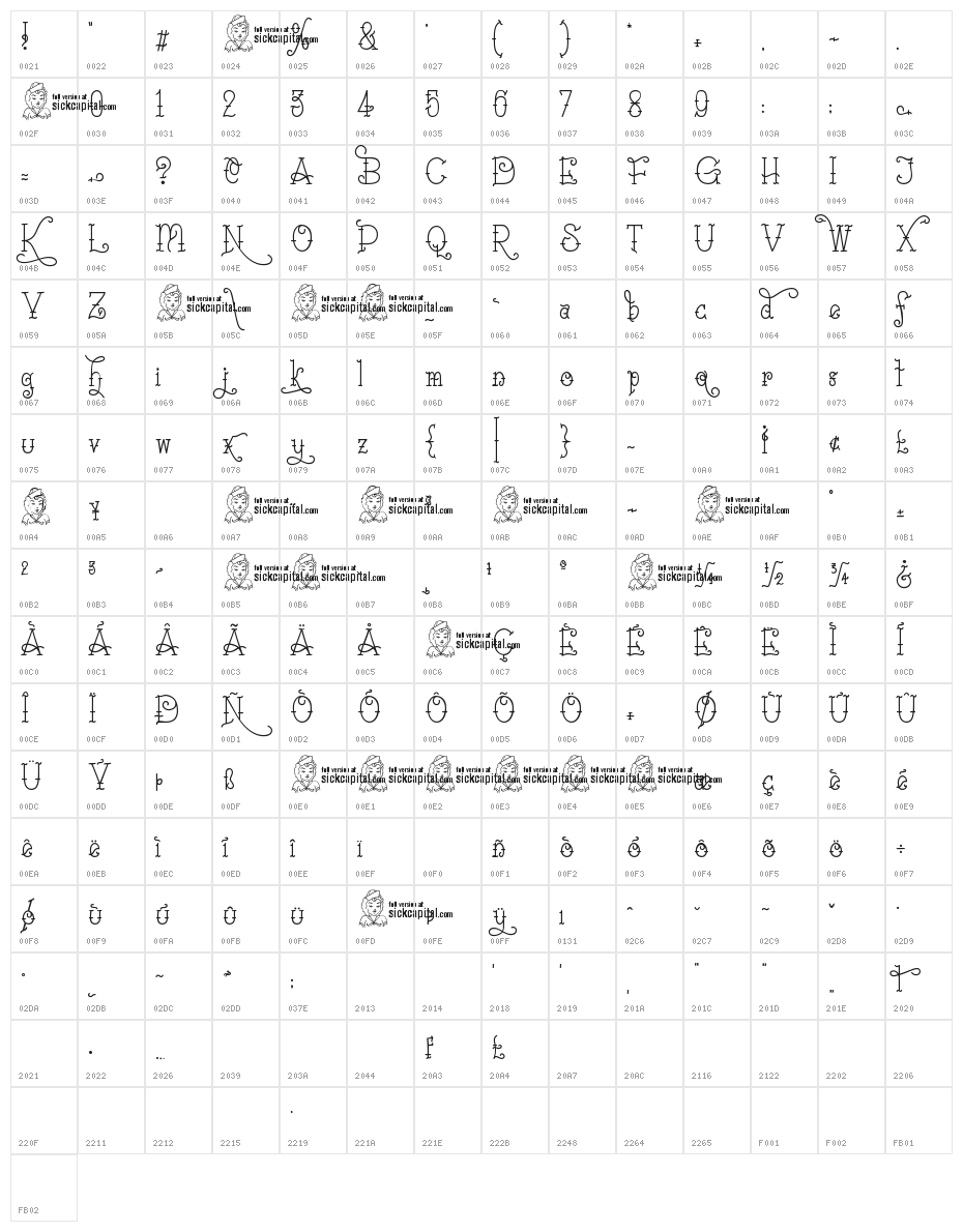 Sailorette Tattoo Character Map
