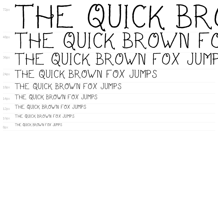 Sailor's Delight Regular Waterfall