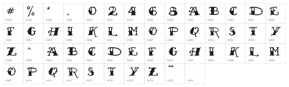 Sailor's Fat Tattoo Script Demo by Out of Step Font Company Character Map