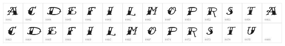 Sailor's Fat Tattoo Script Italic Demo Character Map