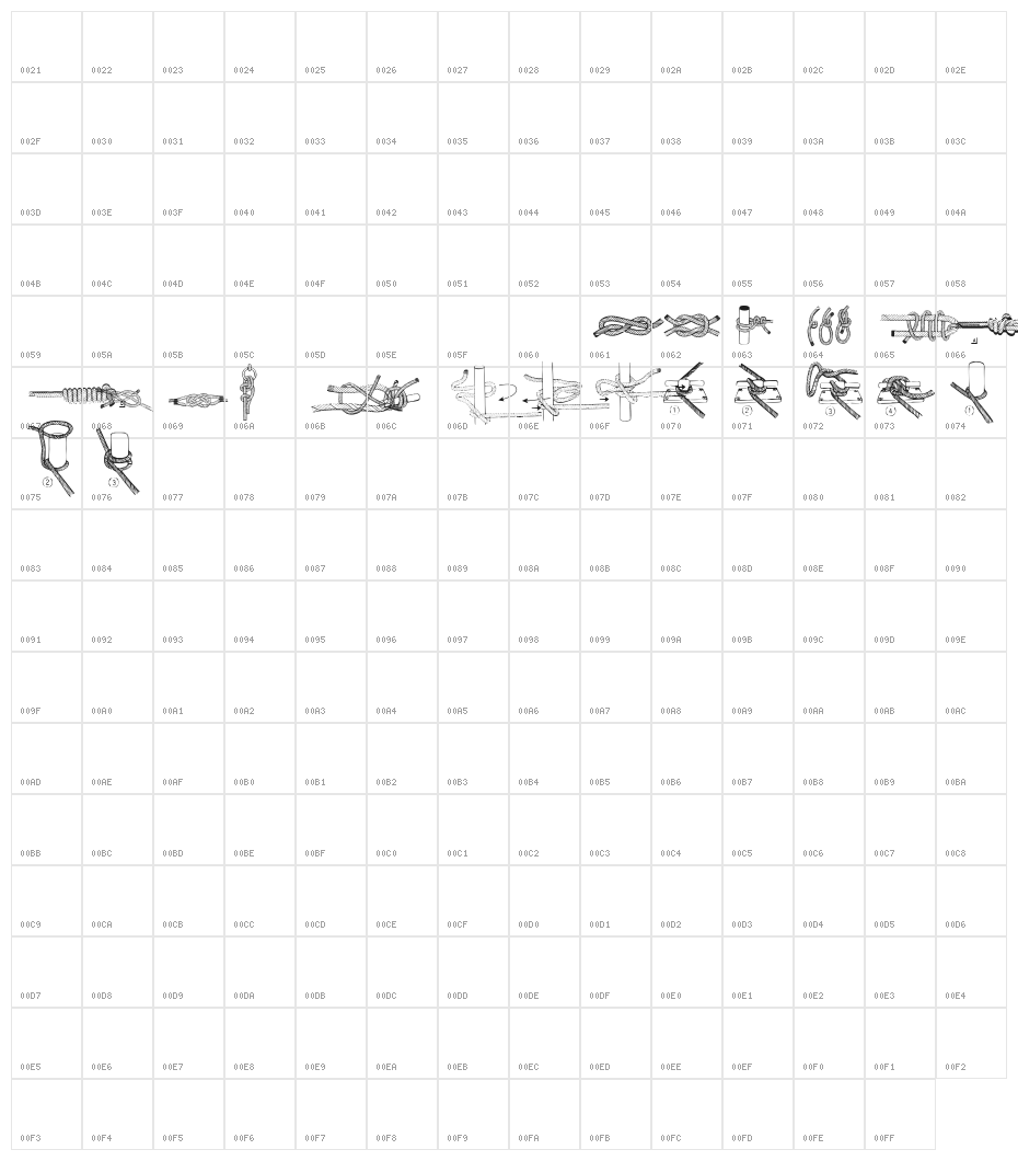 SailorsKnots Character Map