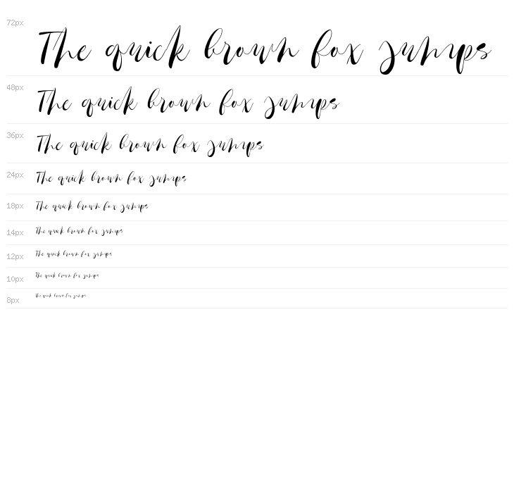 SailritmeDEMO Waterfall