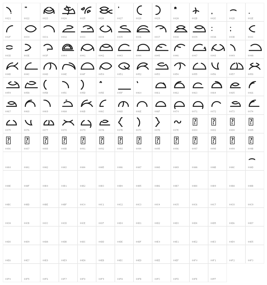 Saint Fighter Aqua Bold Character Map