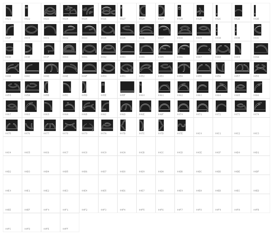 Saint Fighter Aqua Character Map