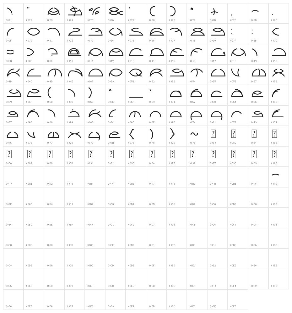 Saint Fighter Aqua Character Map