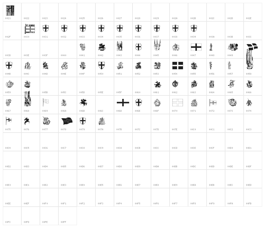 Saint George Character Map