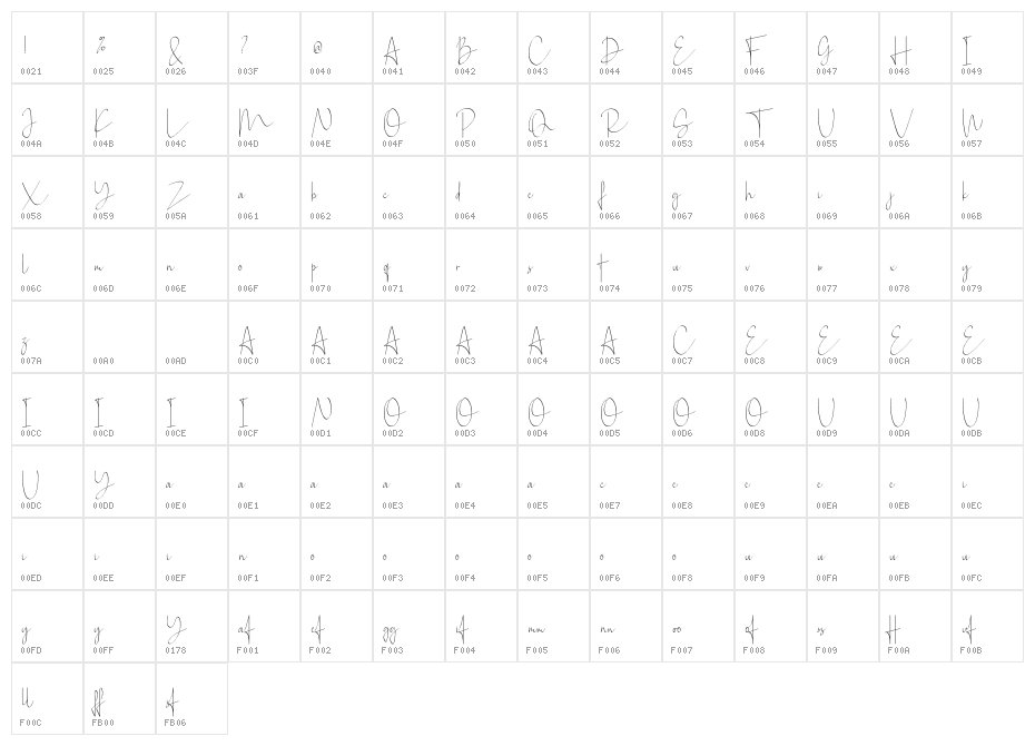 Saint Hilton Character Map