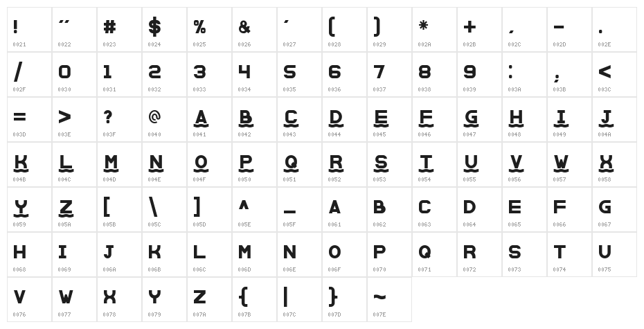 Saint Martin Character Map