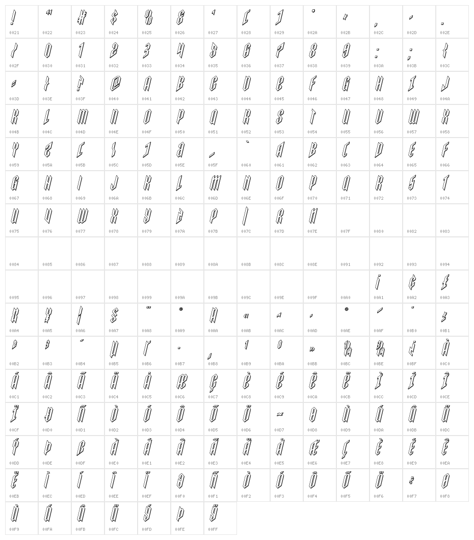 Saint Martyr 3D Italic Character Map