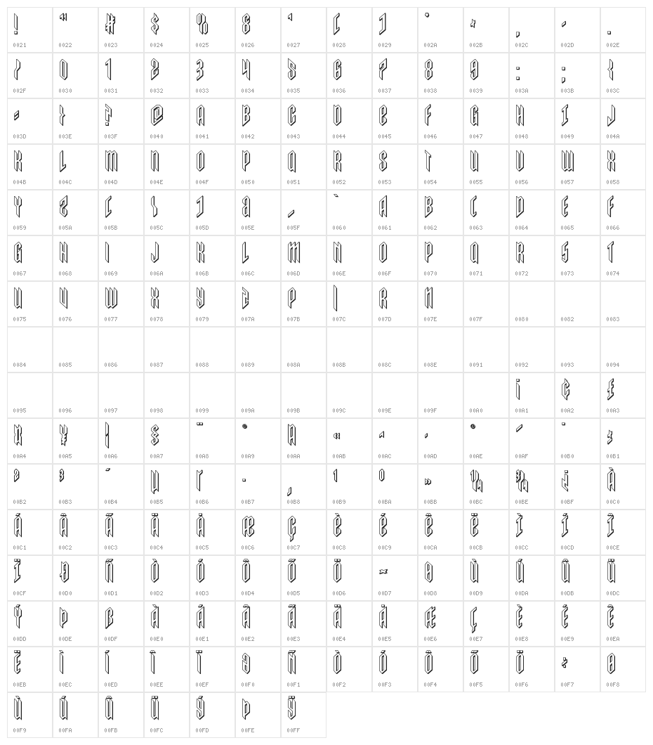 Saint Martyr 3D Character Map