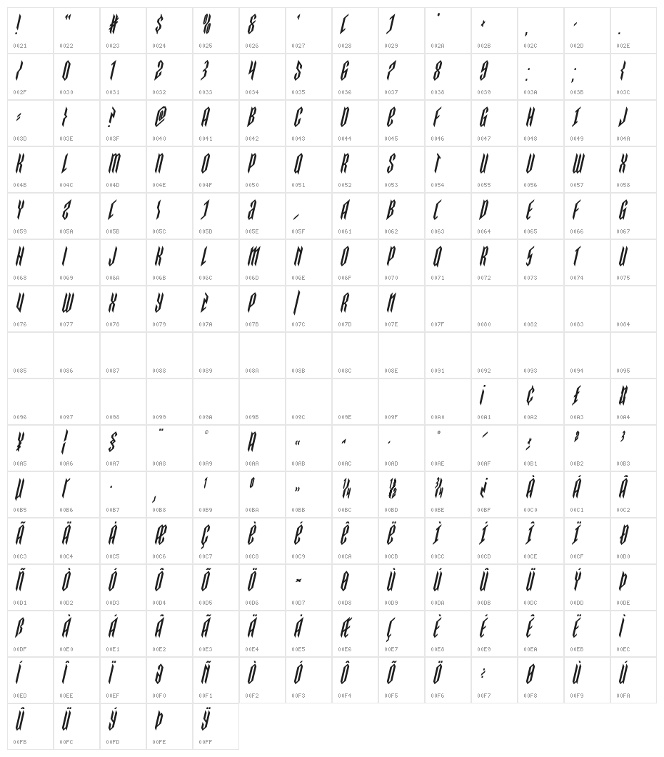 Saint Martyr Condensed Italic Character Map