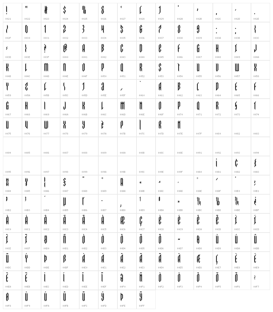 Saint Martyr Condensed Character Map