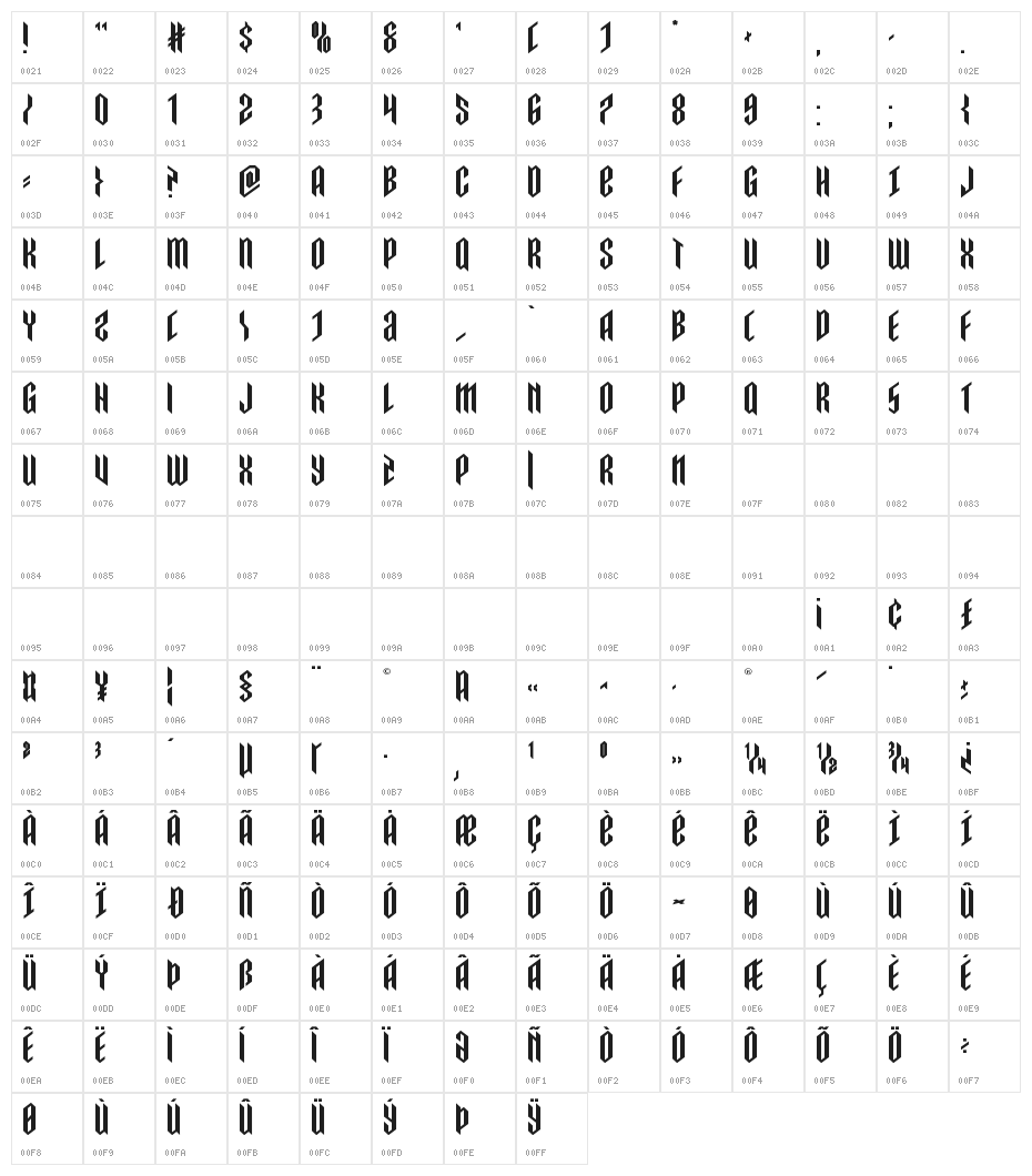 Saint Martyr Expanded Character Map