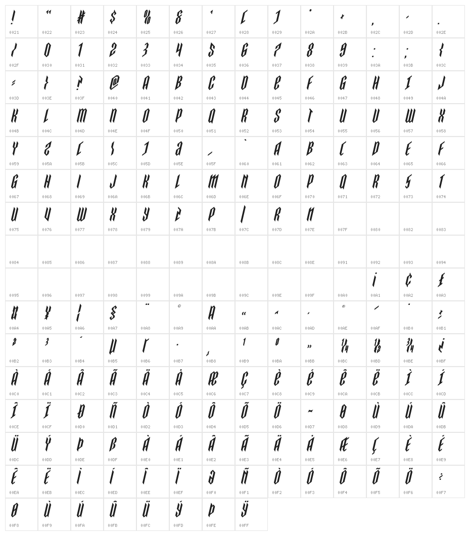 Saint Martyr Italic Character Map