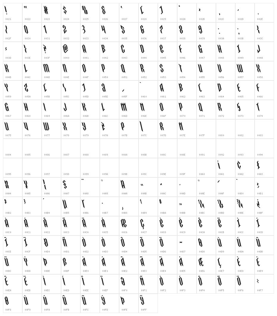 Saint Martyr Leftalic Character Map